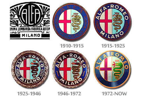 alfa-romeo-logo-evolution.jpg